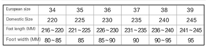 Spring Women's Shoes