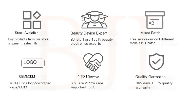Portable Red Light Silicone LED Facial Mask
