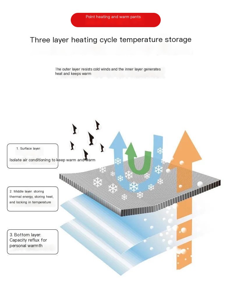 Smart Electric Pants USB Heating Pants Heating Cold-resistant Warm Pants Charging Cotton Pants Fleece-lined Men's and Women's Winter Mountaineering