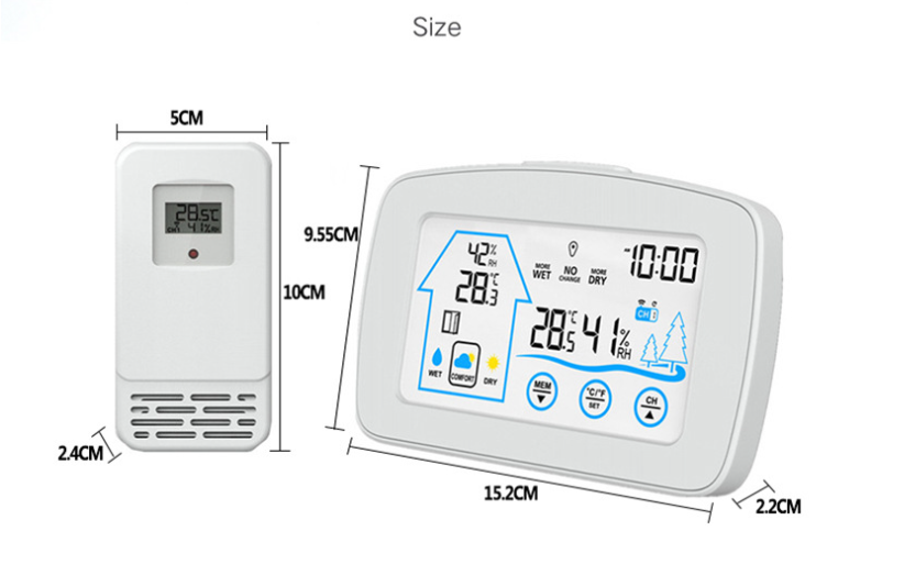 Weather Station Image 1
