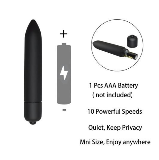 Anal Training Set Image 3