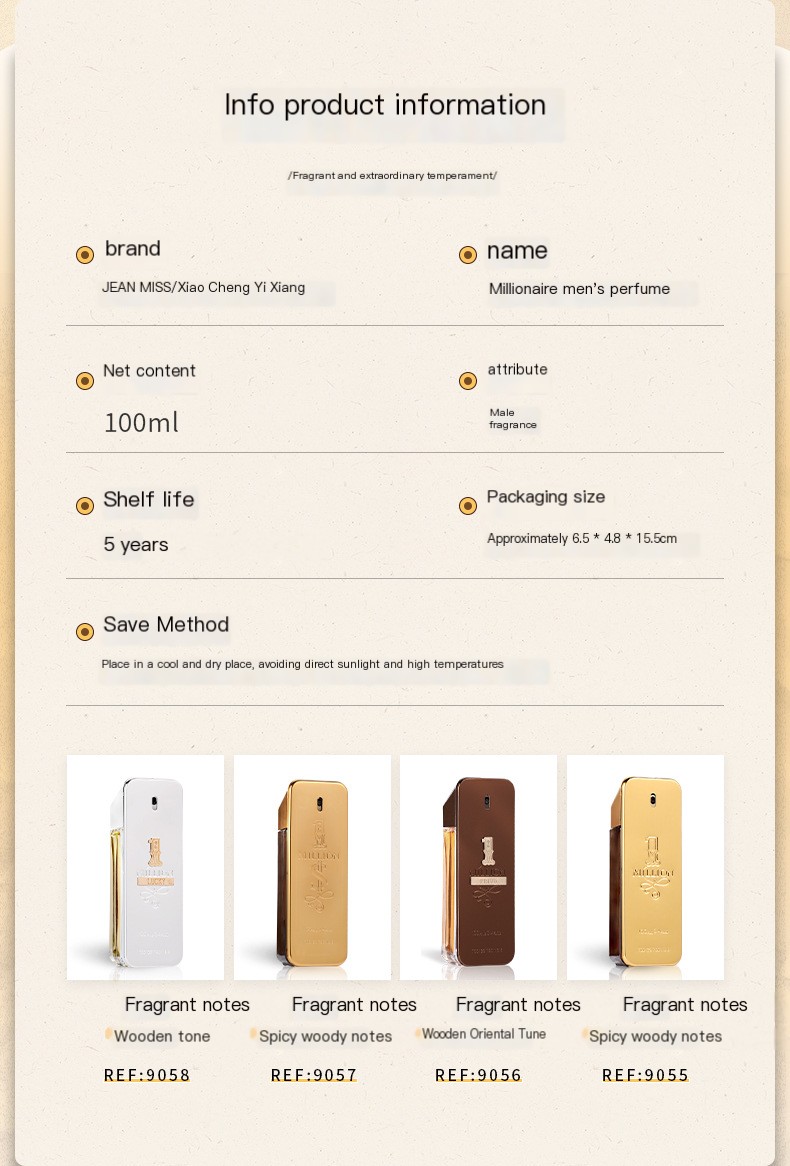 Millionaire Men's Perfume