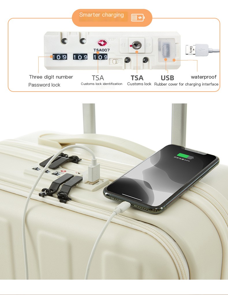 Functional Luggage Features