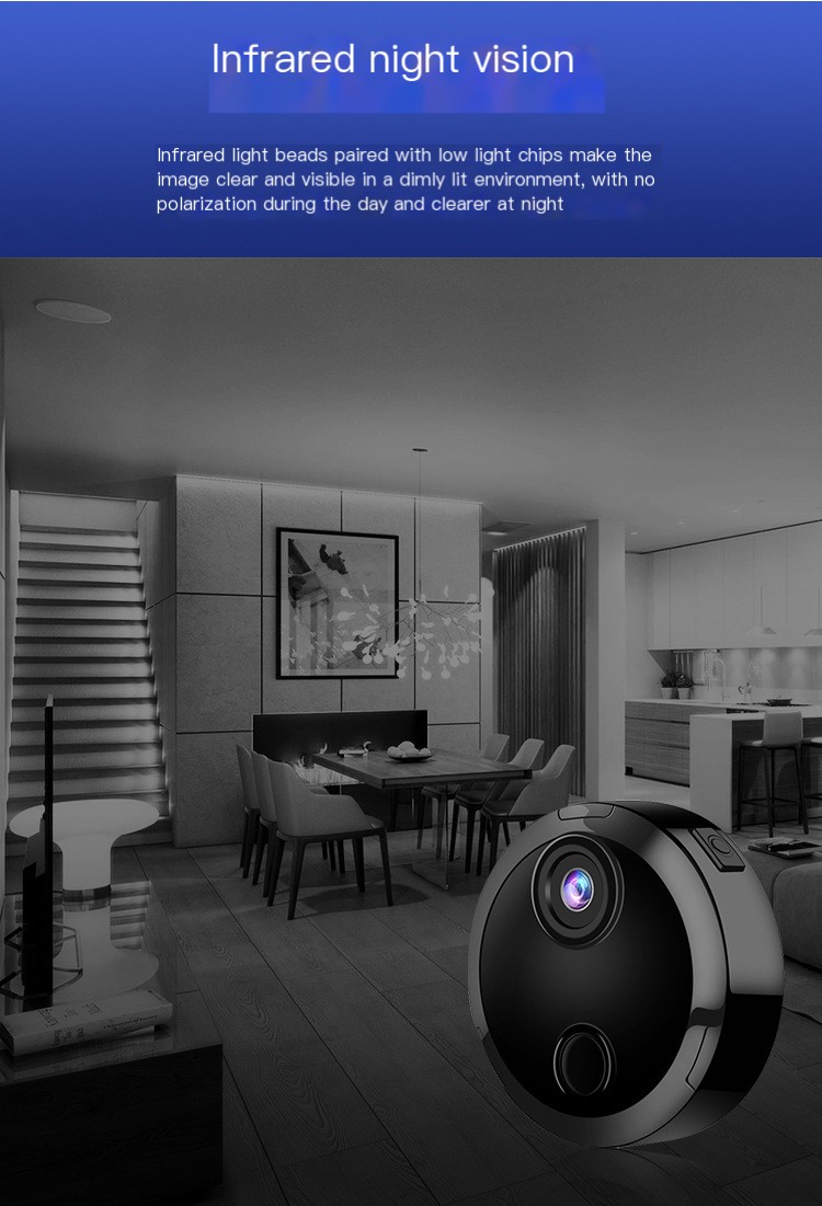 HDQ15 Camera Features