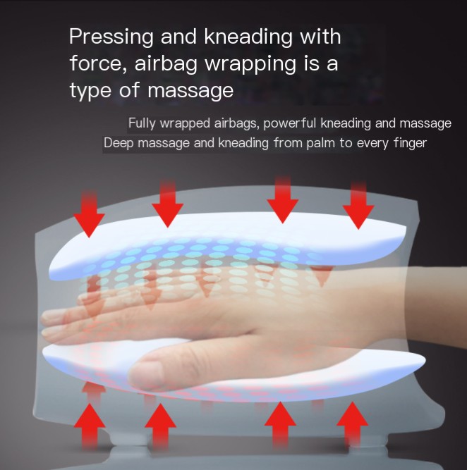 Olymes Hand Massager Image 4