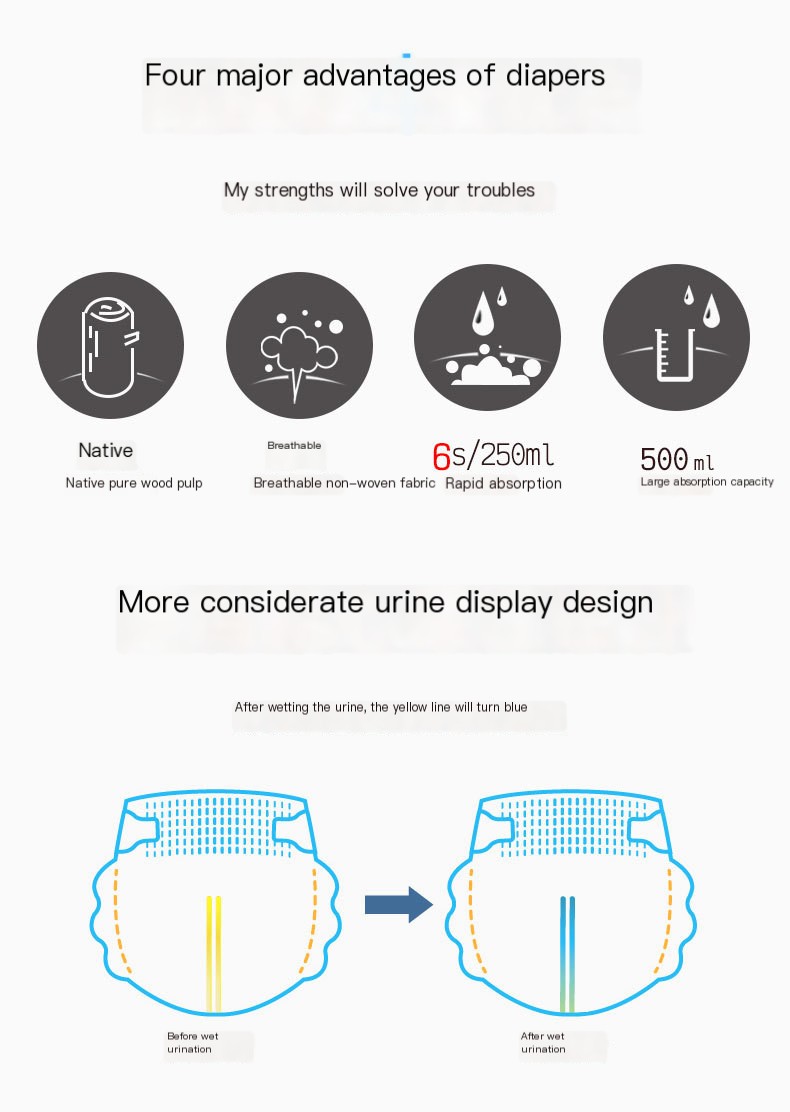 Disposable Pet Diapers