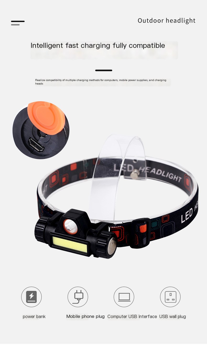 LED Headlamp 8