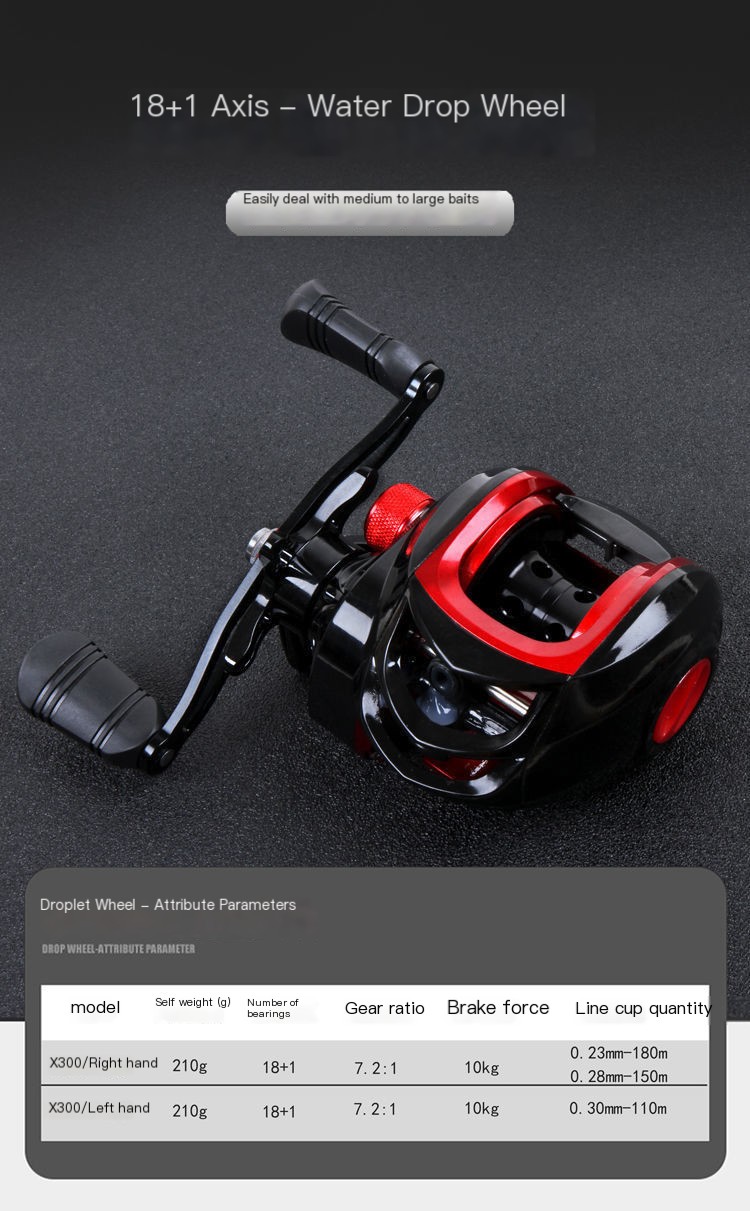 PENN Drag Reel Image 1