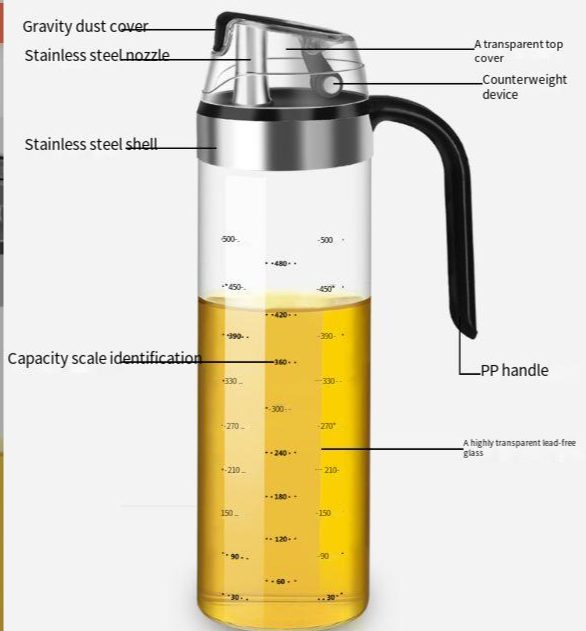 Automatic Opening Oil Pot