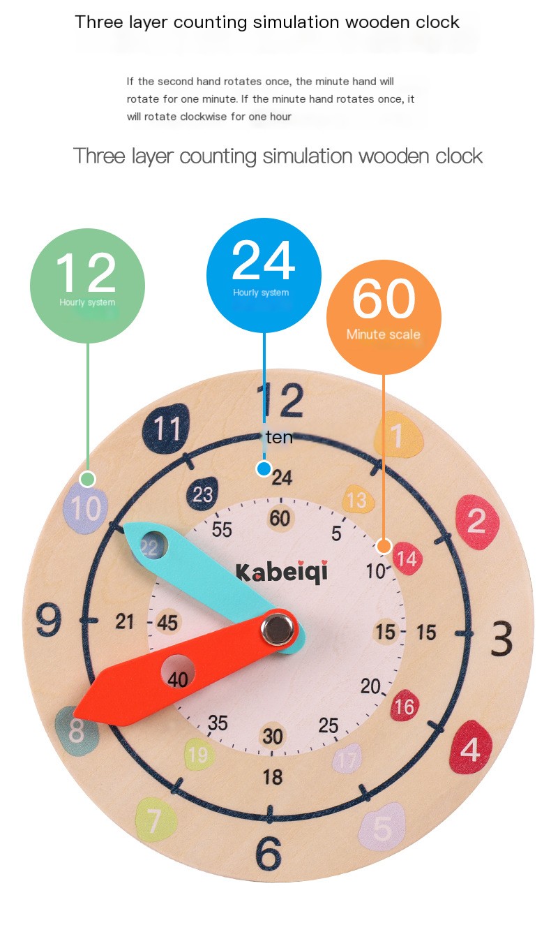 Colorful small clock image 5