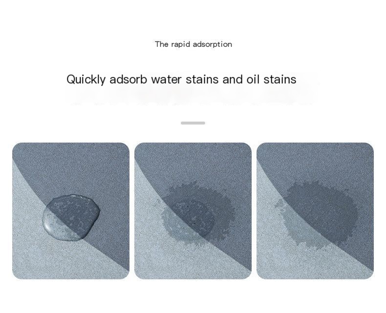 Super Absorbent Floor Mat - Image 4
