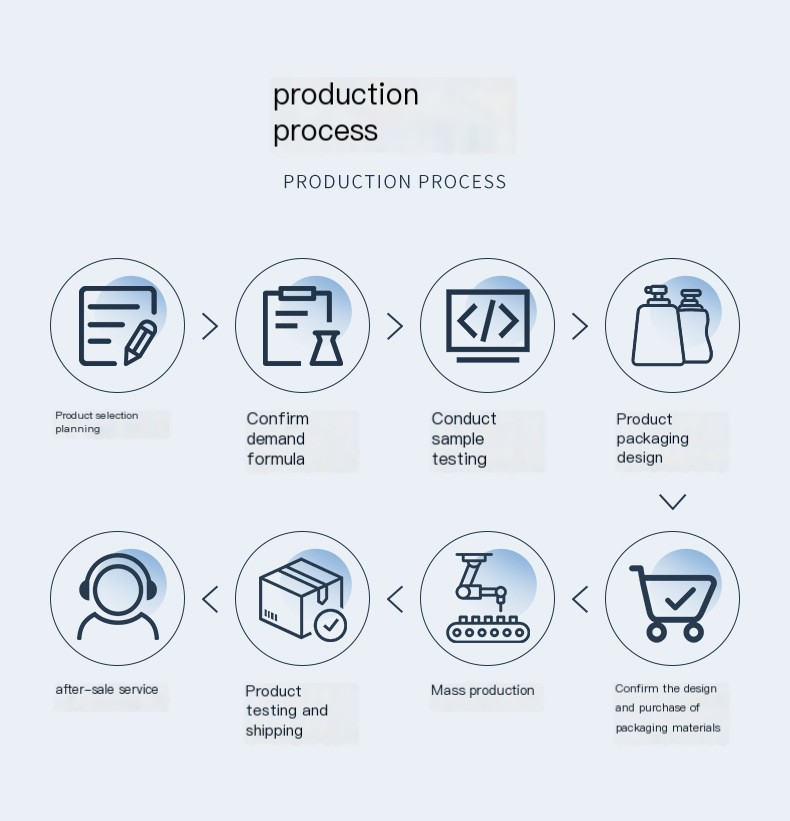 Cleansing Oil Image 6