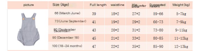 Summer Strap Romper Image 1