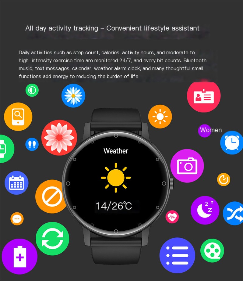 S88 Smartwatch Features