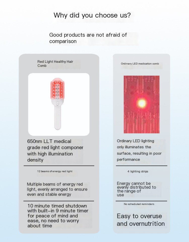 User with Hair Growth Comb