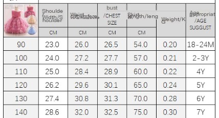 Hot Children's Princess Net Yarn Dress