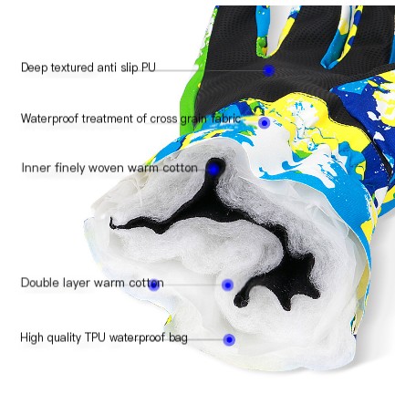 Camouflage Gloves Image 3