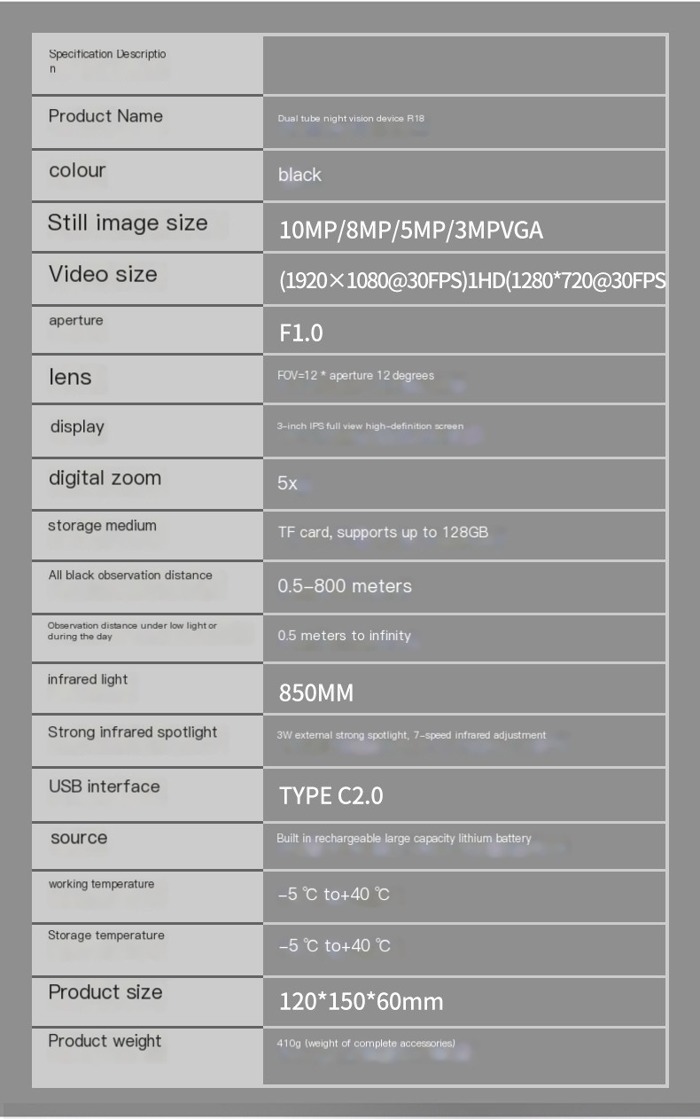 R19 Night Vision Device Overview