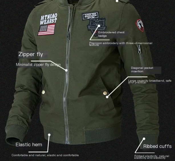 Men's Jacket Image 3