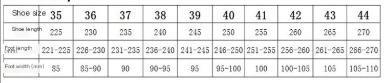 Retro Canvas Sneakers Image 1