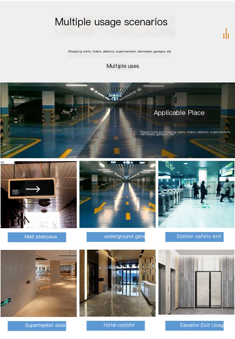 Factory wholesale emergency double head lamp 220V36V24V fire emergency lighting GB fire emergency wall lamp