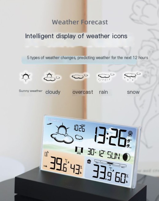 Weather Forecast Display Image 4