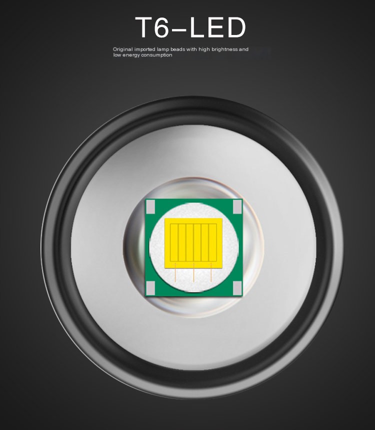LED Flashlight in action