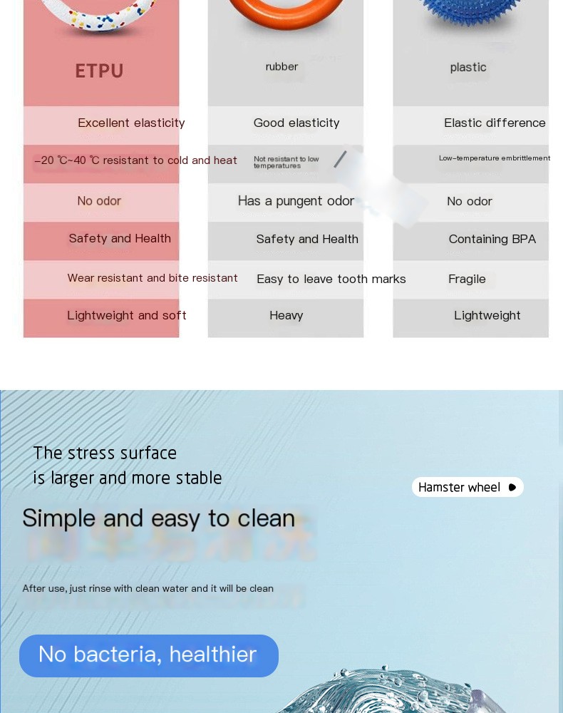 Interactive Playtime