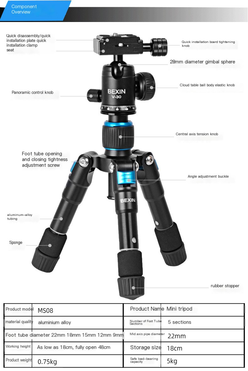 Tripod Image 3