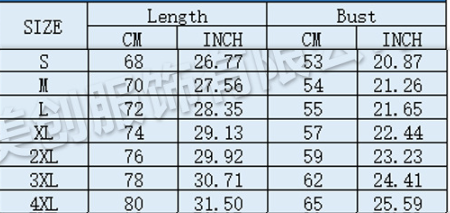 Size Information