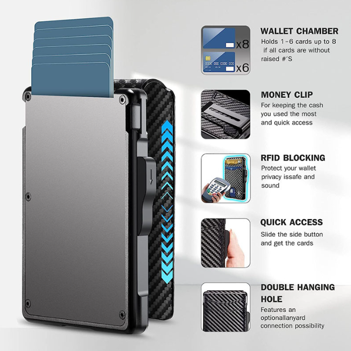 Slim Card Holder Wallet Side View