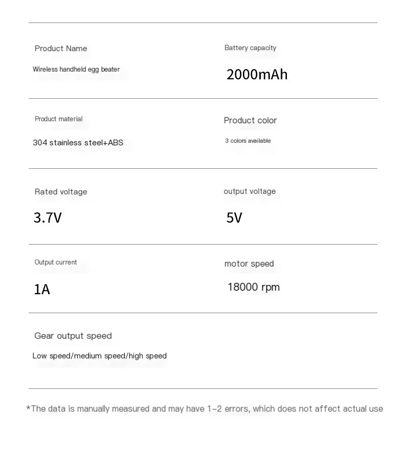 Electric Hand Mixer Image 10