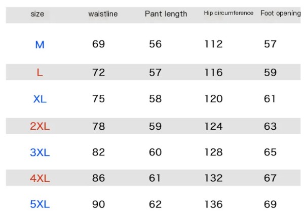 Summer Mens Workwear Shorts Five-point Casual Pants Loose Straight Guard Quick Dry Beach Japanese Sweatpants