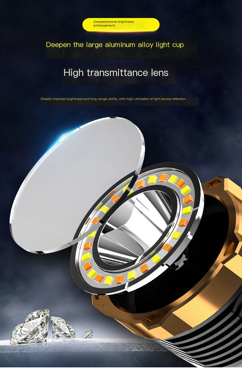 LED Flashlight Image 4