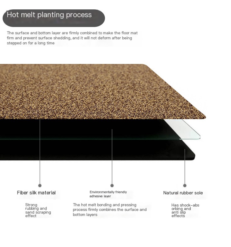 Anti-slip Mat Image 3