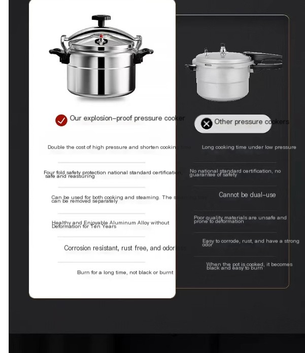 Pressure Cooker Image 4