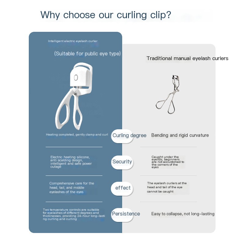 Electric Eyelash Curler Image 1