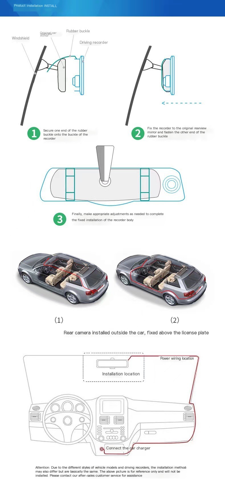 Dash Cam Overview