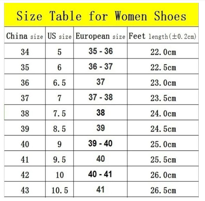 Fish Mouth Roman Sandals