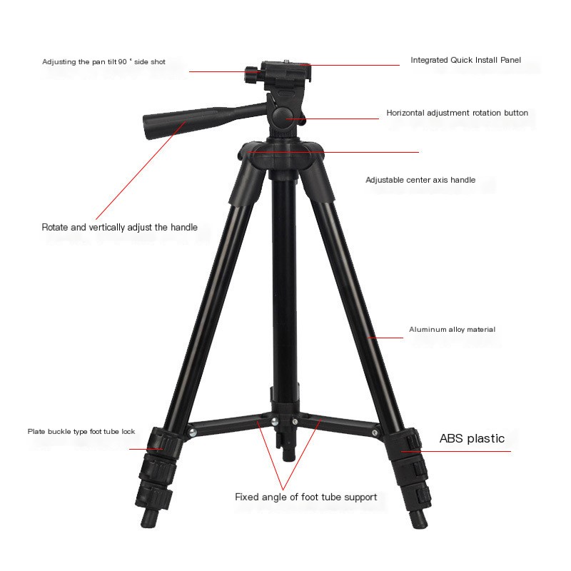 Tripod in Use