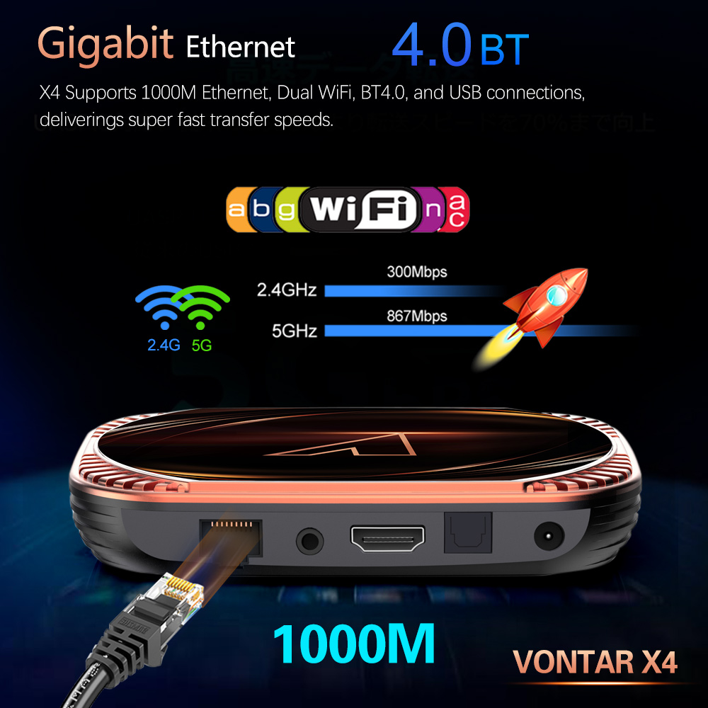 VONTAR X4 Smart TV Box