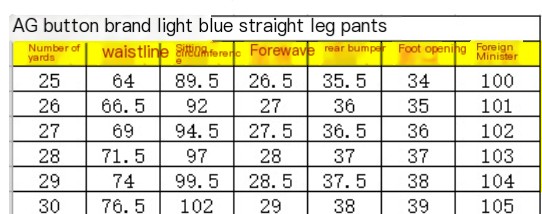 Women's Jeans Light Blue