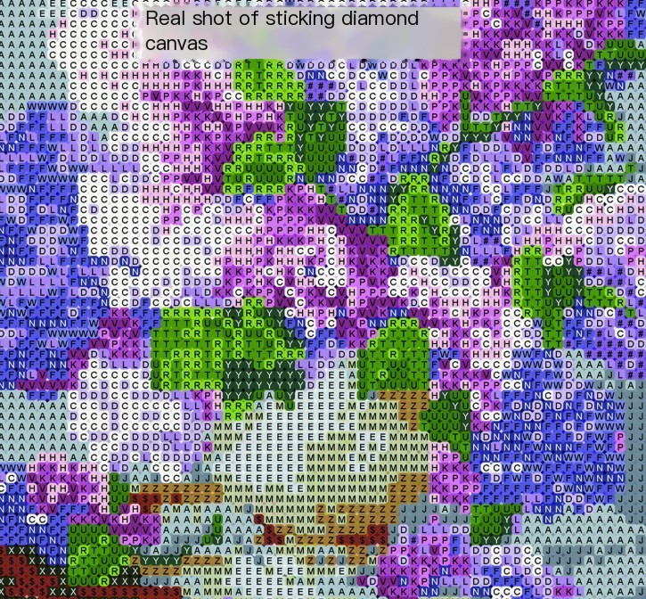 Finished Diamond Painting