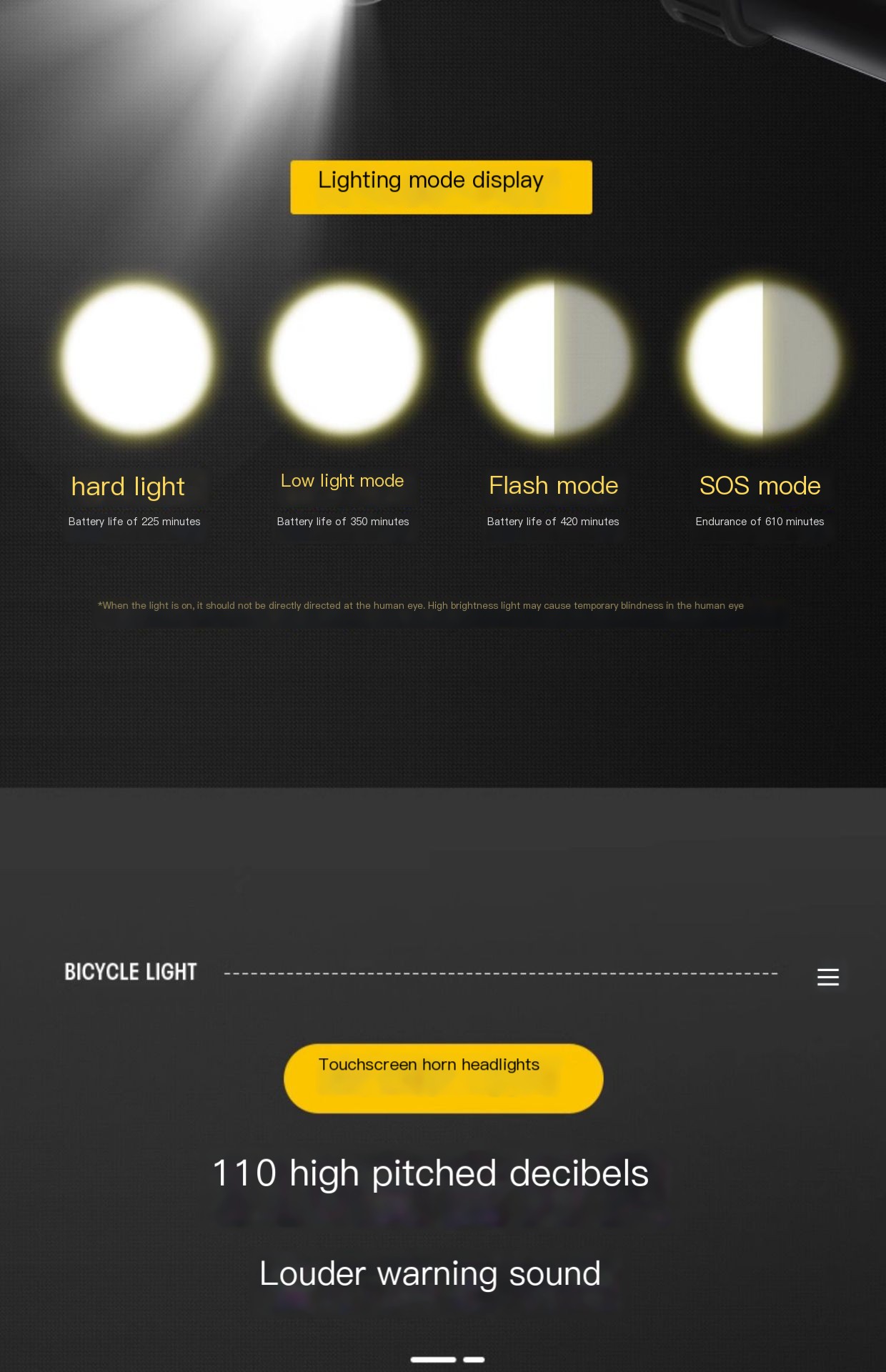 Bicycle Headlight