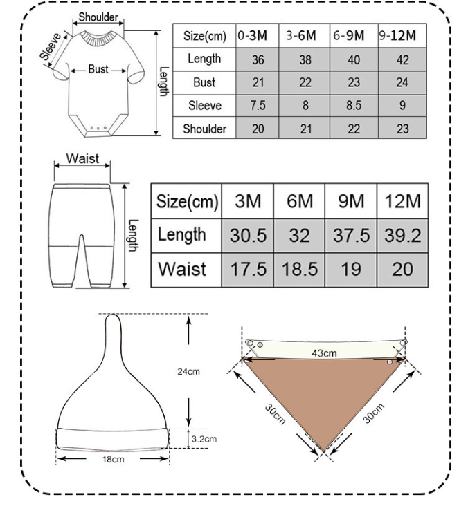 New Born Baby Gift Set Image 1