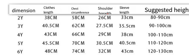 Cartoon Christmas Red Snowman Pullover