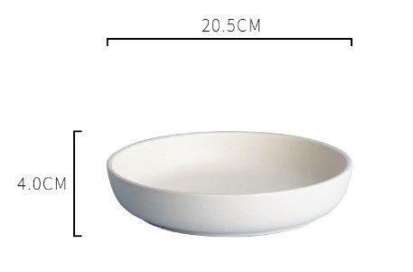 Plate Set Image 6