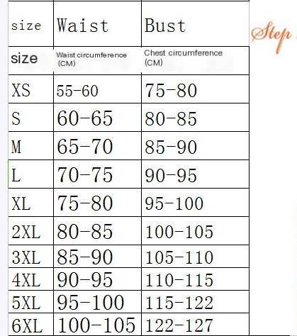 Shaping Top Overview