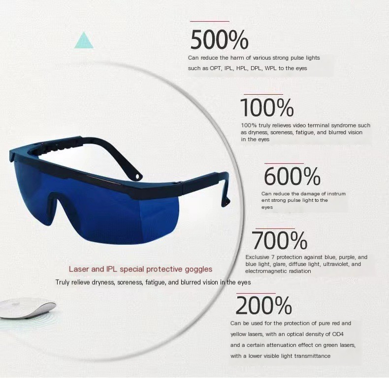 Laser Protective Glasses Variation
