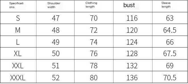 Military Jacket Image 1